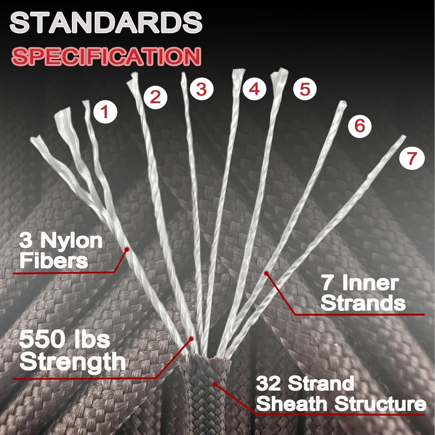 1pcs 550 Paracord Parachute Co - Paracord 550 Feet ulasan dan harga